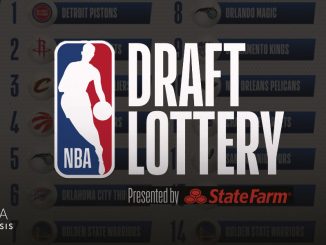 2021 NBA Draft Lottery, Toronto Raptors, Golden State Warriors, Orlando Magic